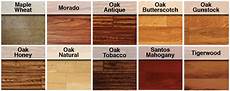 Synthetic Wood Boards