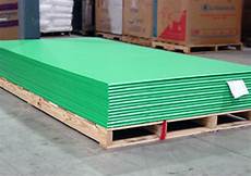 Composite Decking Alternatives