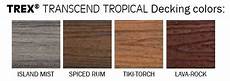 Composite Decking Choices