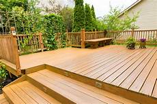 Composite Lumber Decking