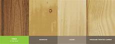 Dimensional Composite Lumber